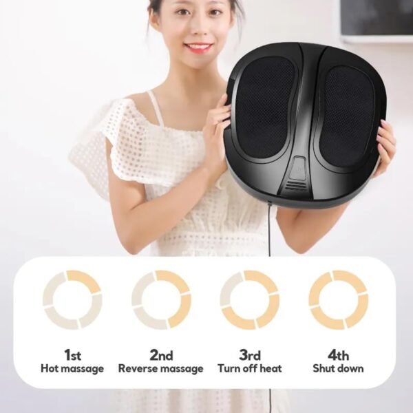 Neo Classic Foot Massager Machine vibrating with Heat electric foot massager