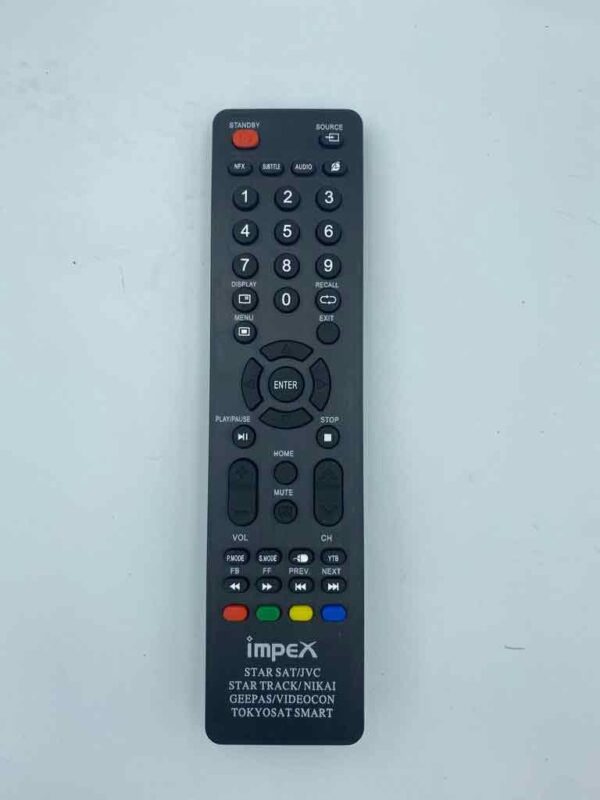 Akai TV Compatible Remote - Universal TV Remote Control- 2 Pieces