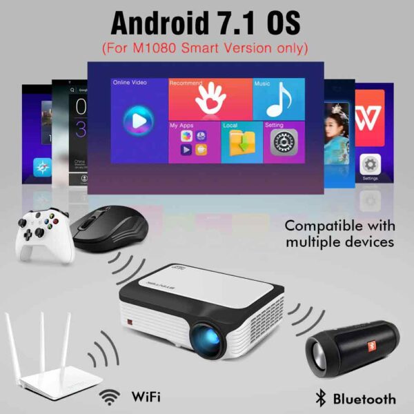 Byintek M1080 Smart Android Projector - 1080p Full HD Home Theater Mini Projector - Image 2