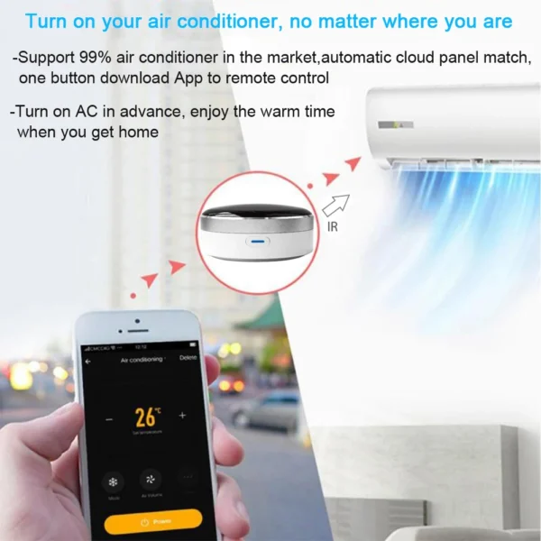 CUSAM Universal IR Smart Remote Control WiFi Infrared Home Control Hub Tuya App Works with Google Assistant Alexa Siri - Image 3