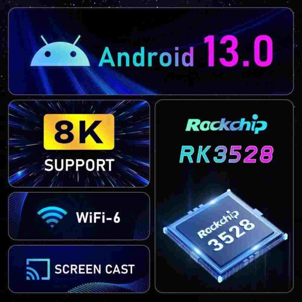 H96 Max RK3528 Android 13 IPTV Smart TV Box - 4GB RAM 32GB ROM - Image 2