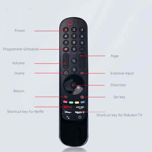 LG TV Compatible Remote Control - MR21GA Magic Remote Control - Image 3