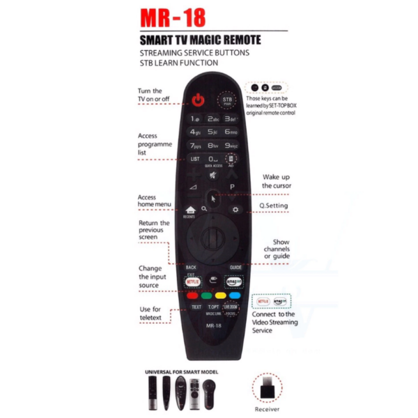 LG Smart TV Compatible Remote - MR-18 Magic Remote Control - Image 3