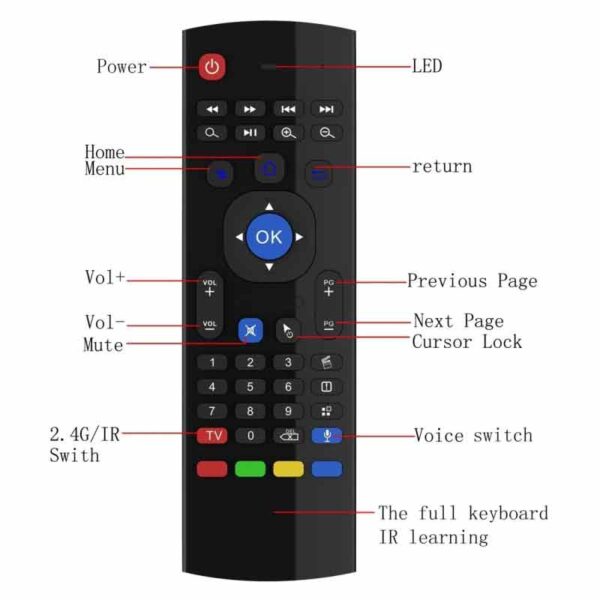 Mx3 Air Mouse Remote Control With Mini Keyboard And Voice Function - Image 2