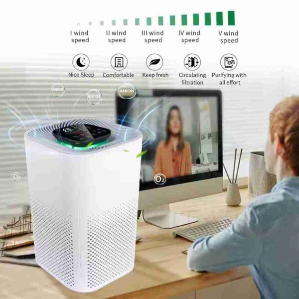 Portable Hepa Air Purifier - WiFi Supported Hepa 13 Filter Air Cleaner - Image 3