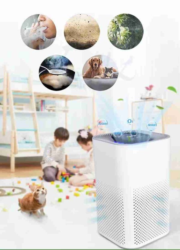 Portable Hepa Air Purifier - WiFi Supported Hepa 13 Filter Air Cleaner - Image 4