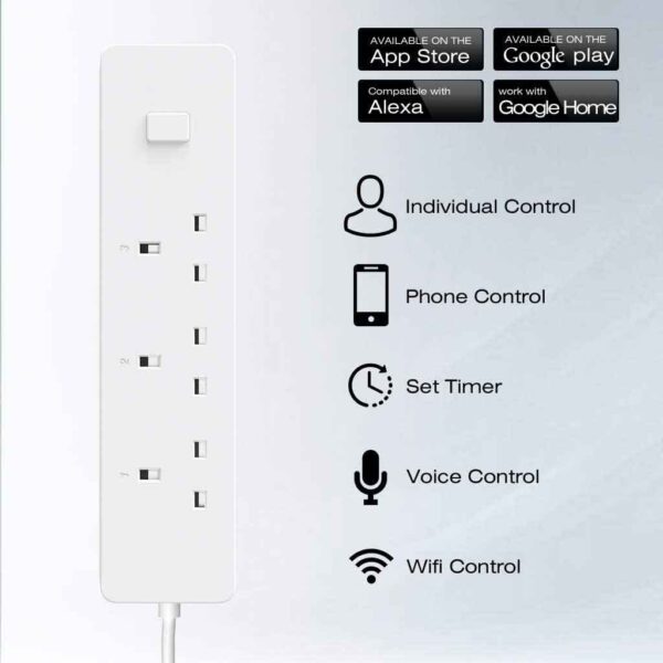 SWB3 WiFi Smart Power Strip with 3 AC Individual Outlets & 2 USB Ports - Image 3