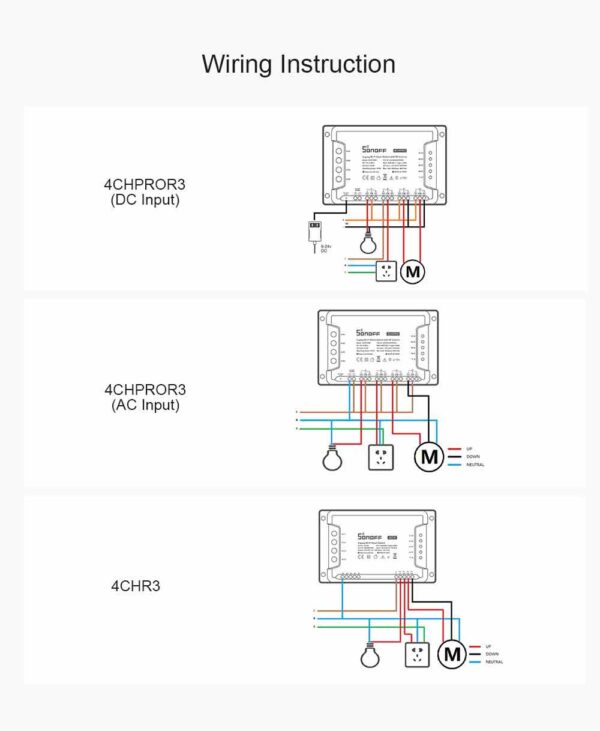 Sonoff 4CHPROR3 4-gang Wi-Fi Smart Switch with RF Control - Image 2