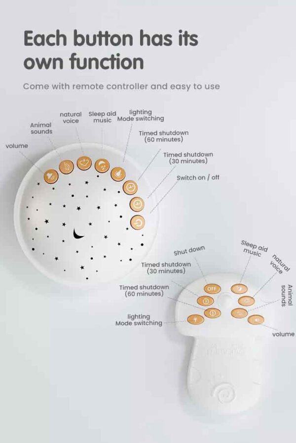 Tumama TM199 Baby Sleep Soother Machine- Projection Toy With Remote control - Image 3