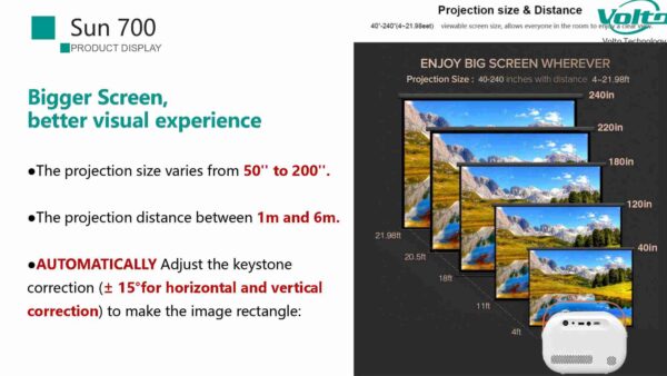 Volto Sun 700 Full HD Smart Projector - 5000 Lumens 1080p Android Projector - Image 3