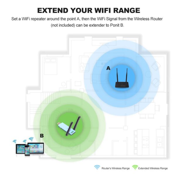 WD-R603U 300Mbps Wireless Range Extender USB WiFi Repeater - Image 2