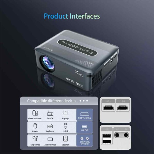 X1 Full HD Android Projector - 1080p Native Resolution 300 ANSI Lumens - Image 2