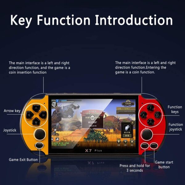 X7 Plus Portable Retro Game Console- 5.1 Inch Large Screen PSP Mini Arcade FC Video Game Console Support GBA / Arcade - Red and Blue - Image 3