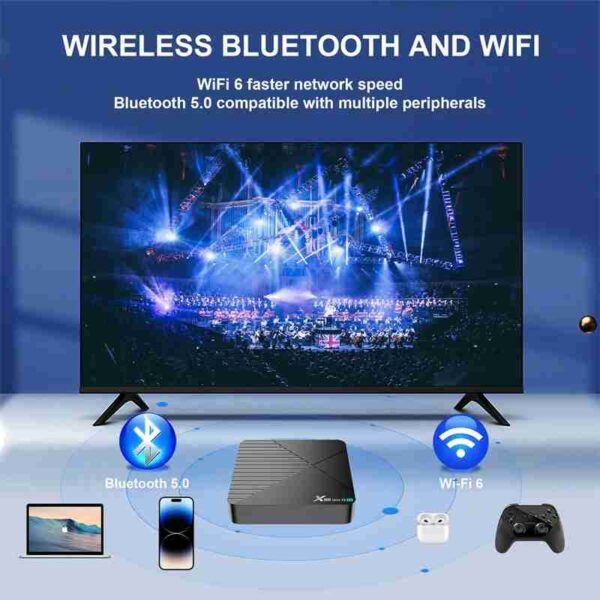 X88 Mini 13 TV Box - 4GB 32GB RK3528 Android 13 Smart IPTV Box - Image 2