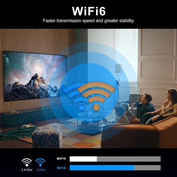 X88 Pro 13 Ultra HD 8K Smart TV Box Android 13.0 RK3528 2GB16GB 4GB 32GB/64GB Wifi6 BT5.0 2.4G&5G Wifi Media Player Set Top Box - Image 4