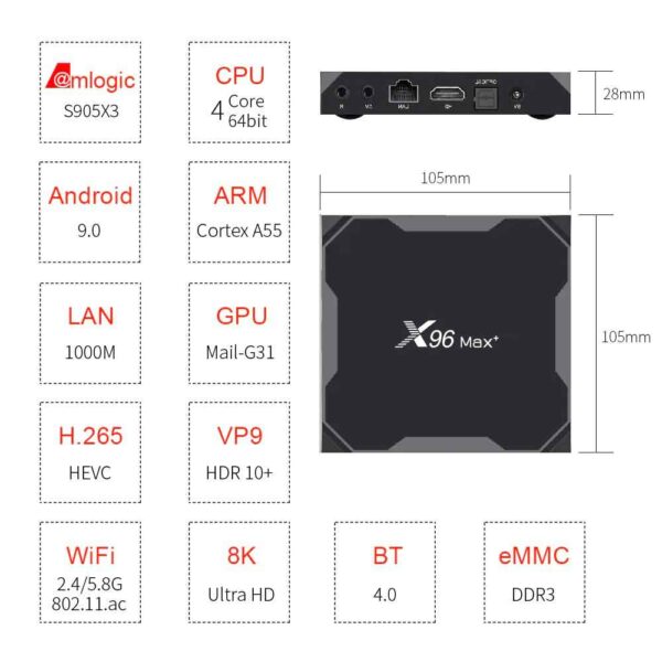 X96 Max Plus Android Smart TV Box 4GB 64GB - Image 3