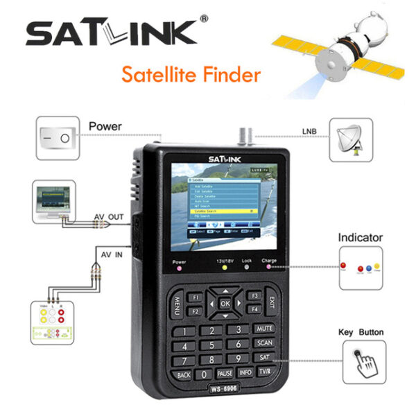 Satlink WS-6906 DVB-S FTA C&KU Band Digital Satellite Finder Meter 3.5" lcd